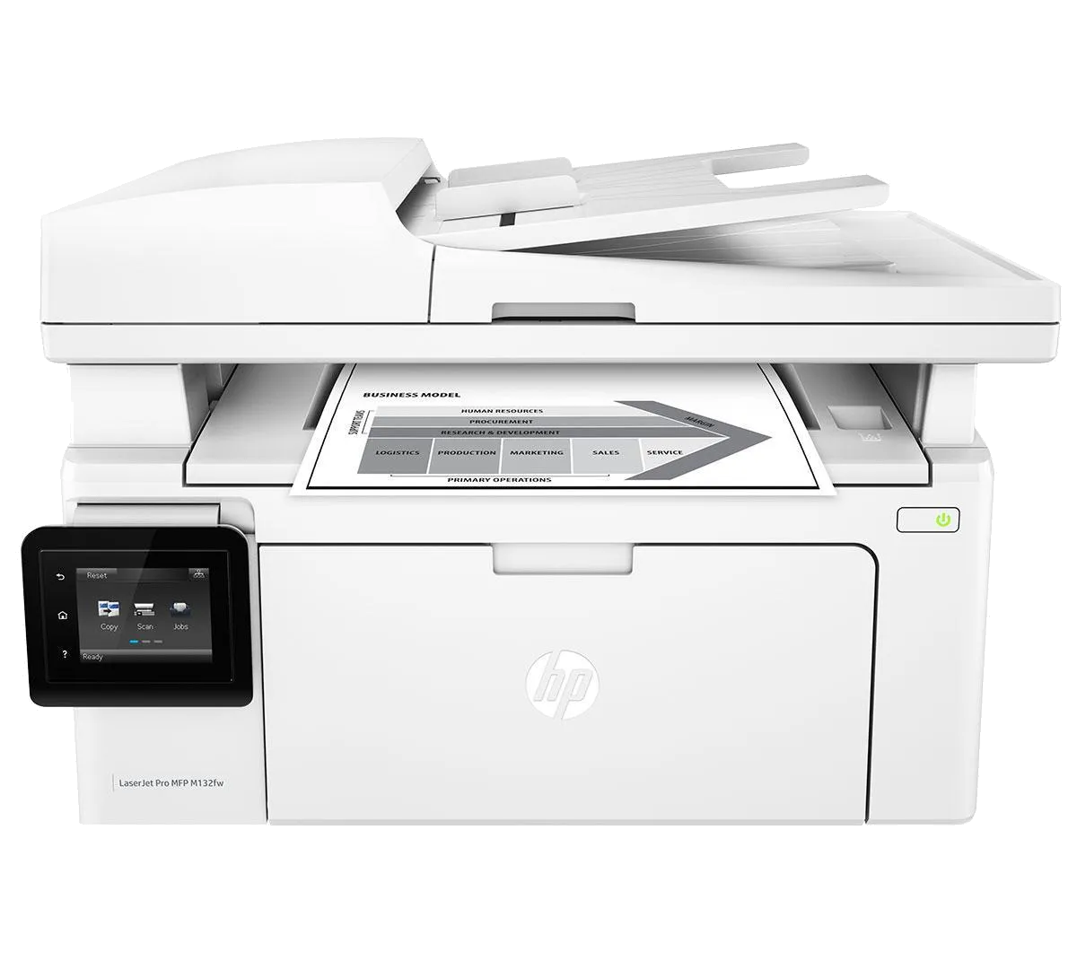 МФУ HP LaserJet Pro M132fw